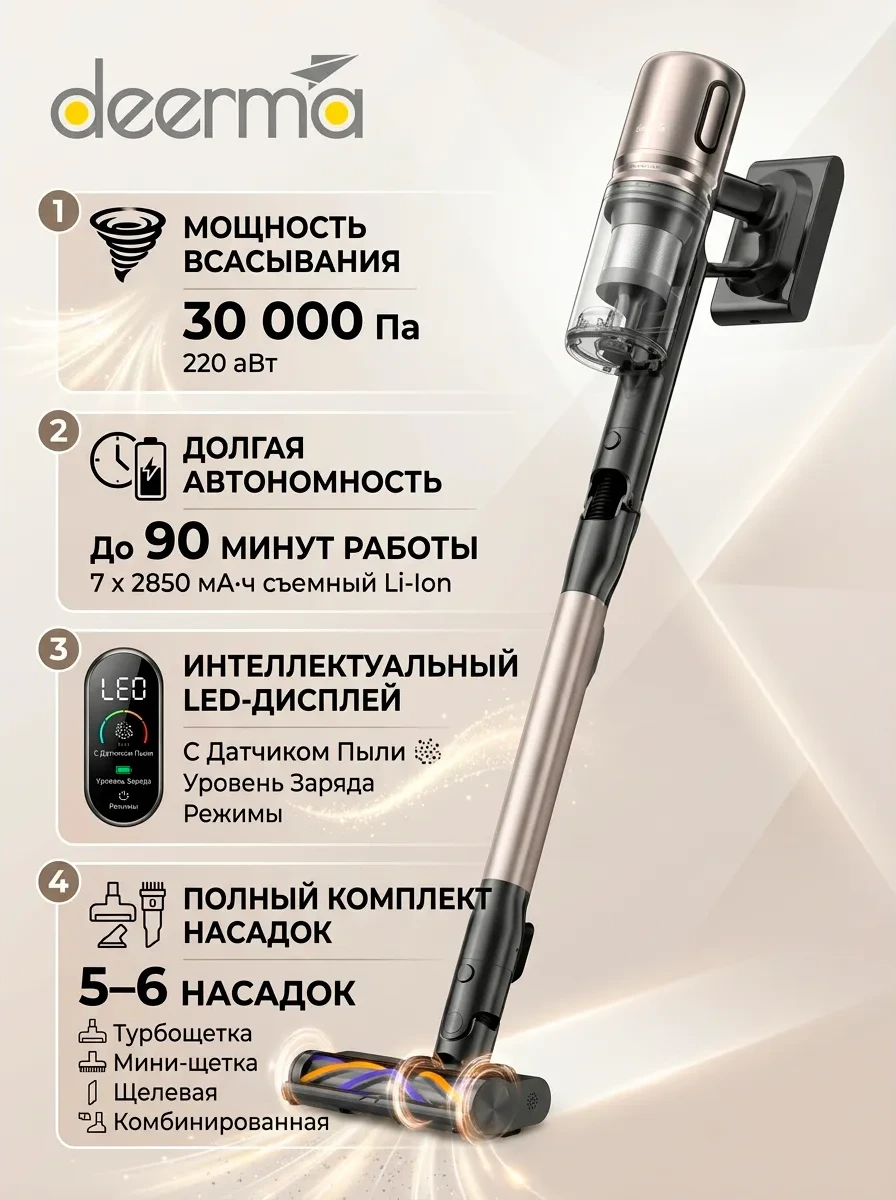 Вертикальный пылесос Dreame Z40 TangleCutFlex