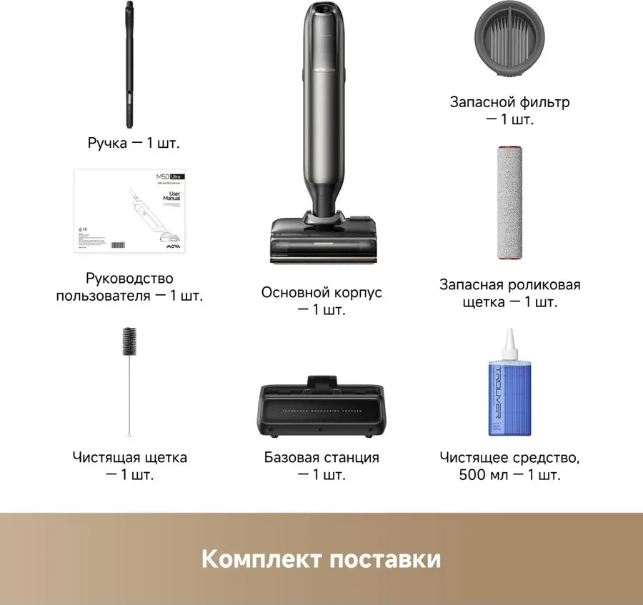 Пылесос Trouver Wet and Dry Vacuum M50 Ultra — 5
