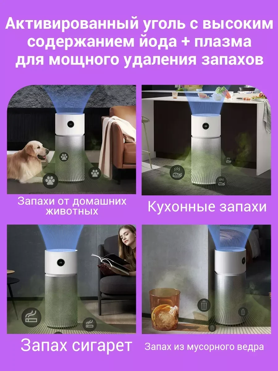Очиститель воздуха Xiaomi Smart Air Purifier Elite, 125м² — 4
