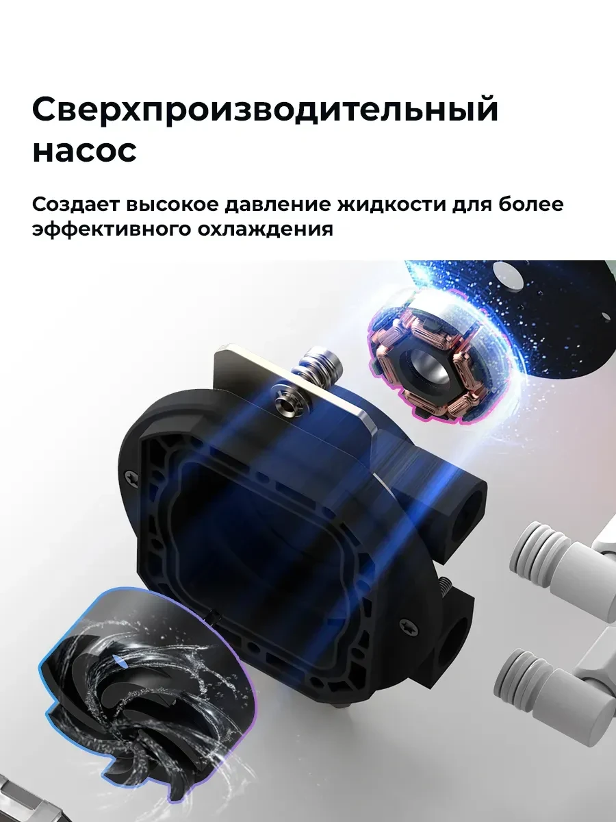 Водяное охлаждение ID-Cooling SL360 XE WHITE — 3