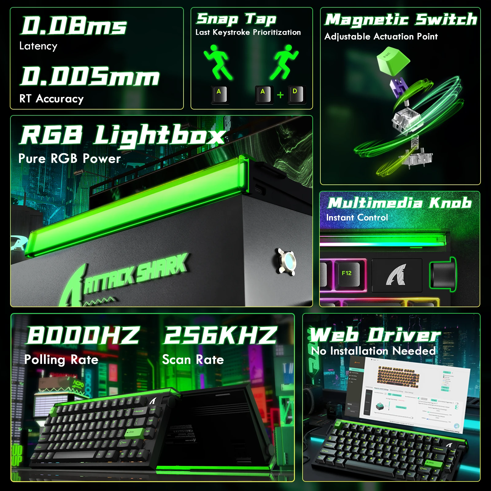 Клавиатура Attack Shark R85 HE Neon Green, 75%, Magnetic Purple Mandrel, EN/RU/KZ, Wired USB-C — 4