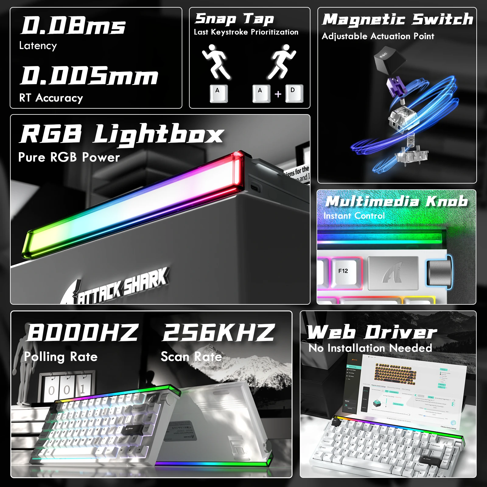 Клавиатура Attack Shark R85 HE Starlight White, 75%, Magnetic Purple Mandrel, EN/RU/KZ, Wired USB-C — 4
