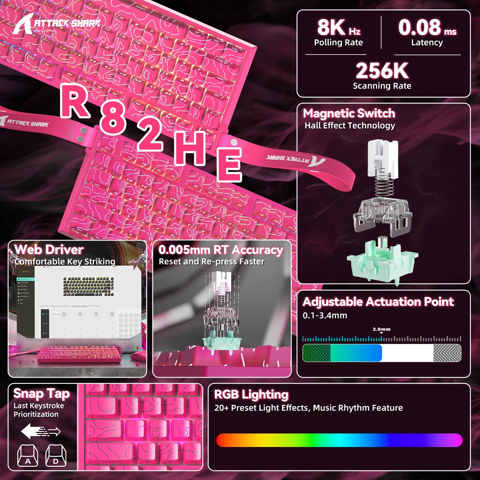 Клавиатура Attack Shark R82 HE Pink Contour, Berry Red Contour Line, Magnetic, 75%, EN, Wired USB-C — 2