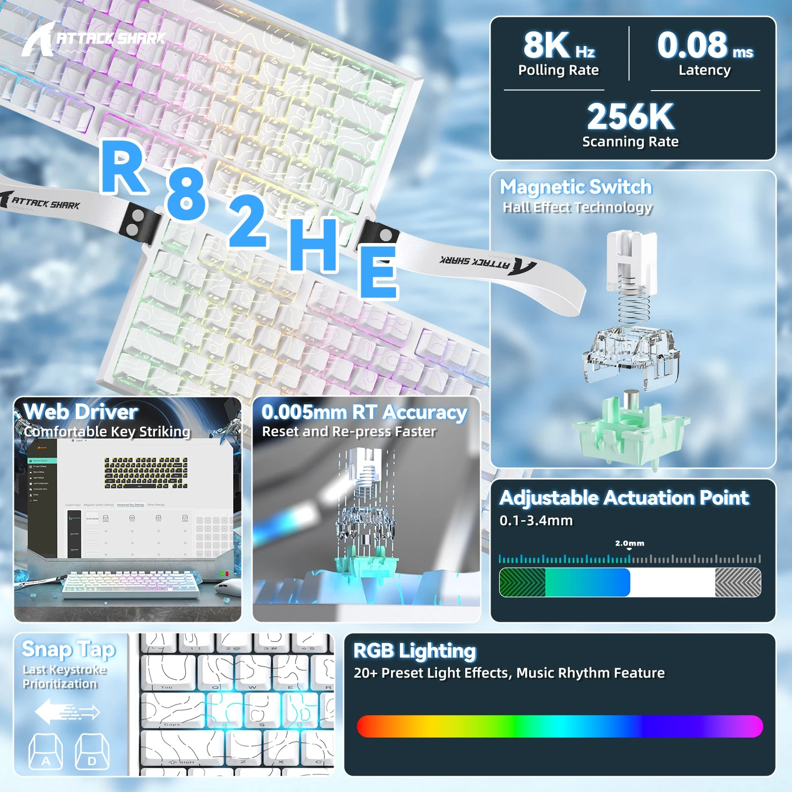 Клавиатура Attack Shark R82 HE White Contour, Magnetic, 75%, EN, Wired USB-C, 8KHz, RGB — 2