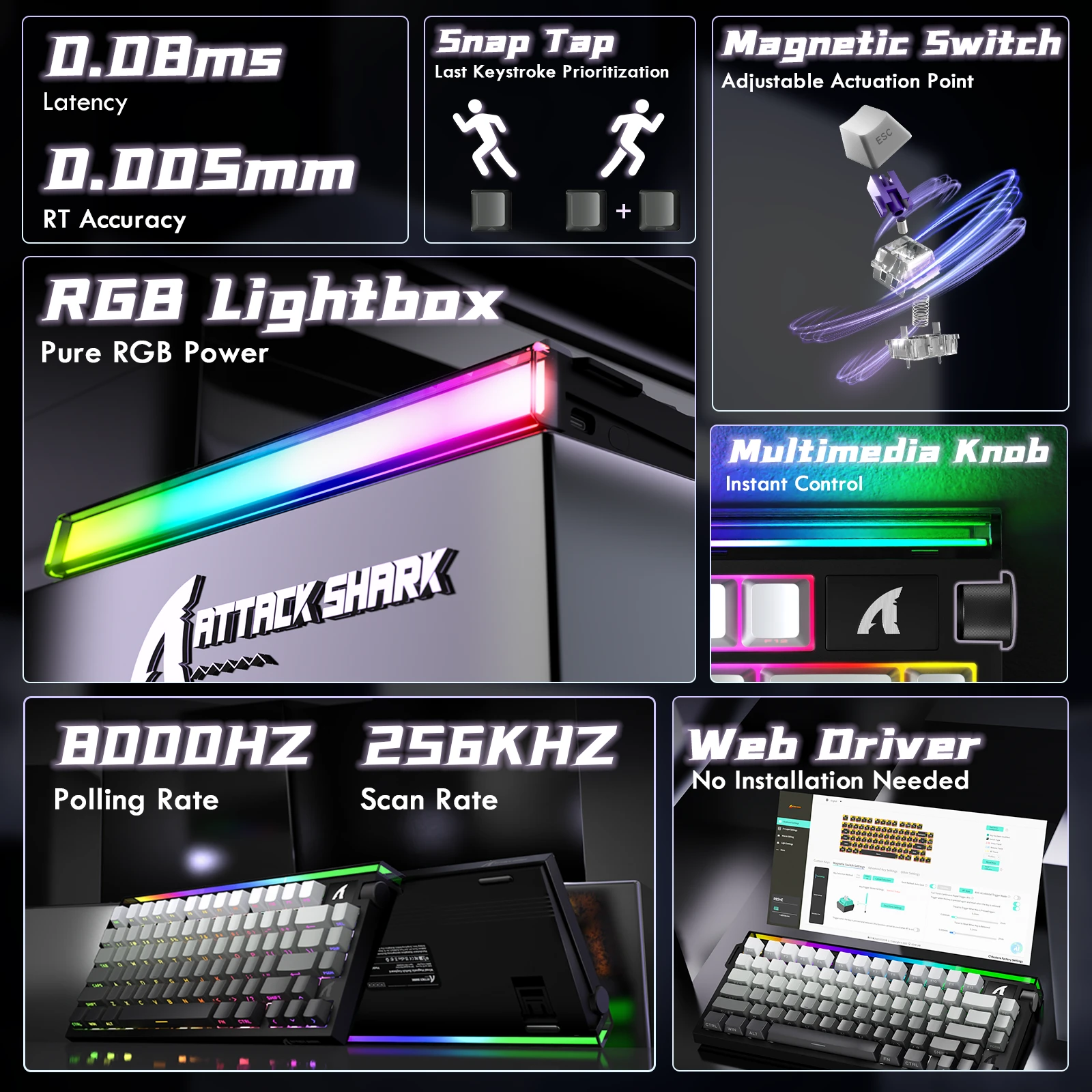 Клавиатура Attack Shark R85 HE Moon Night, 75%, Magnetic, Purple Mandrel switch, EN, Wired USB-C — 3