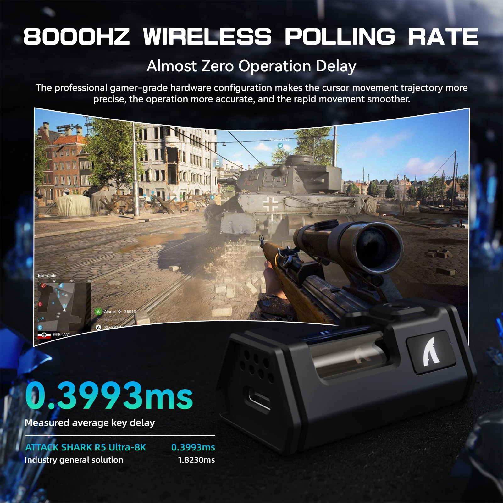 Мышь Attack Shark R5 Ultra White, PAW3950MAX, 42000 DPI, 2.4/BT/Wired, 100 Million Clicks, 39±3g — 5