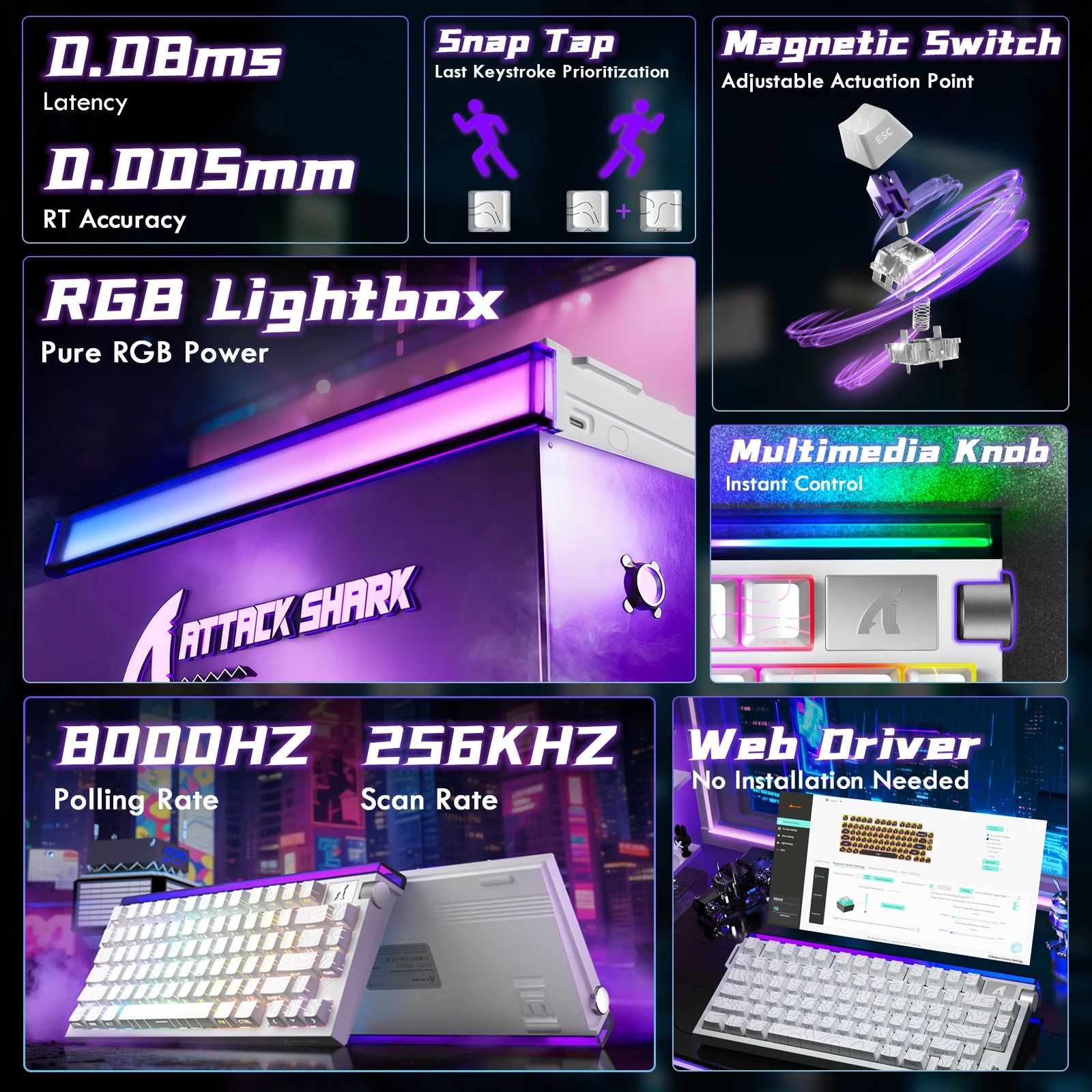 Клавиатура Attack Shark R85 HE White Contour, 75%, Magnetic Purple Mandrel, EN, Wired USB-C — 3