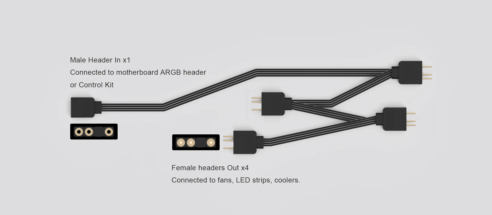 Разветвитель ID-COOLING FS-04 ARGB — 3