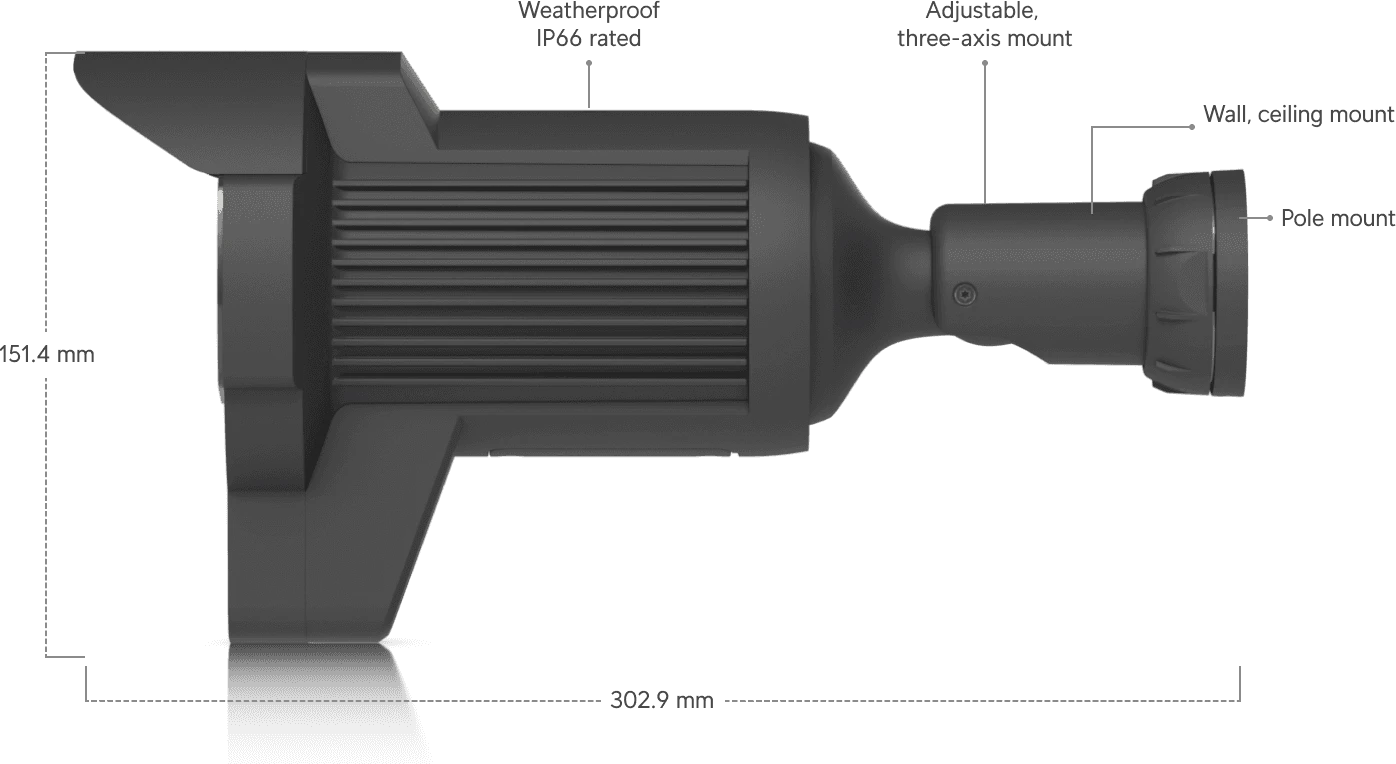 Ubiquiti Specialized 4K camera with 3x optical zoom — 3