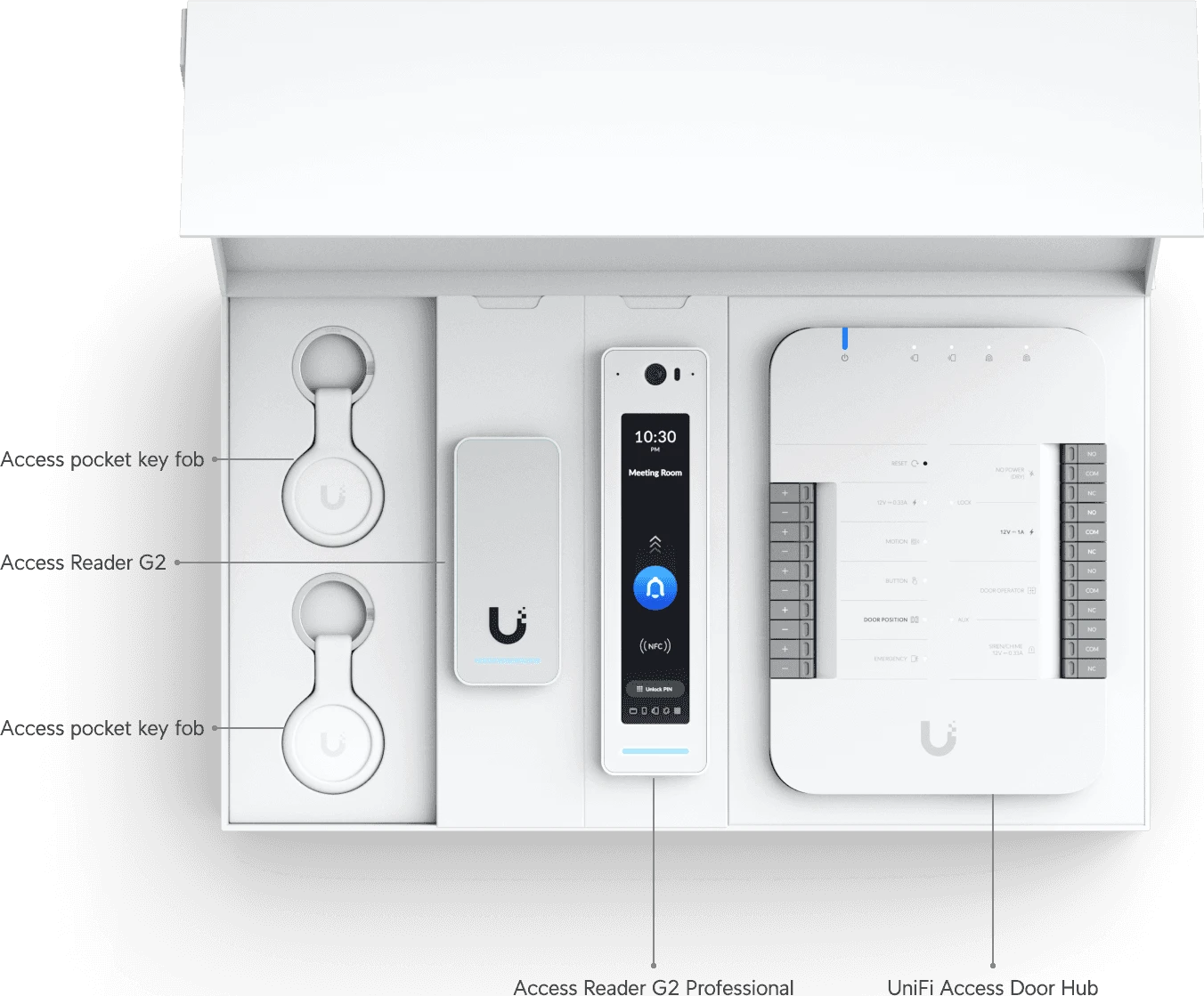 UniFi Access G2 Starter Kit professional