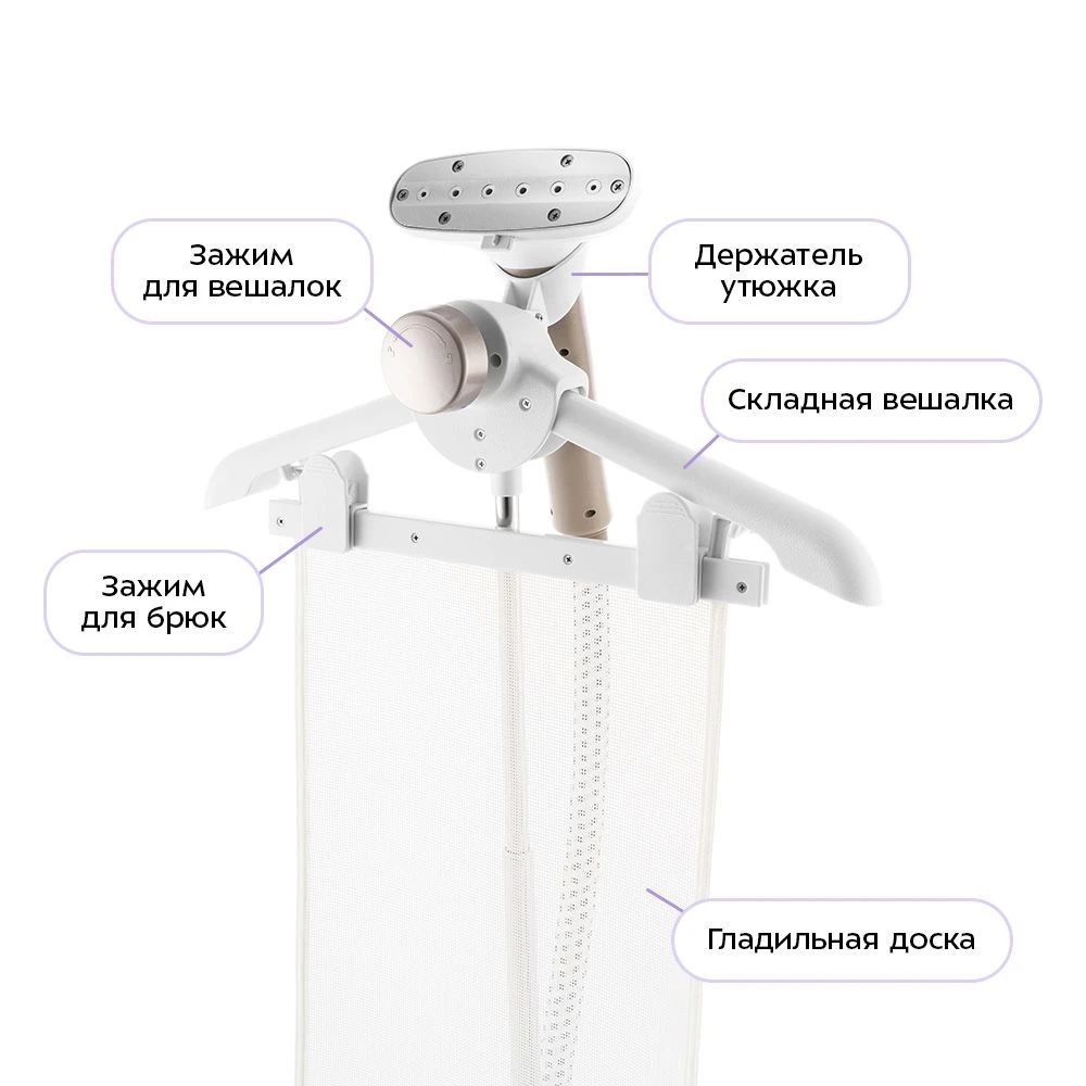 Отпариватель вертикальный Kitfort КТ-938 — 3
