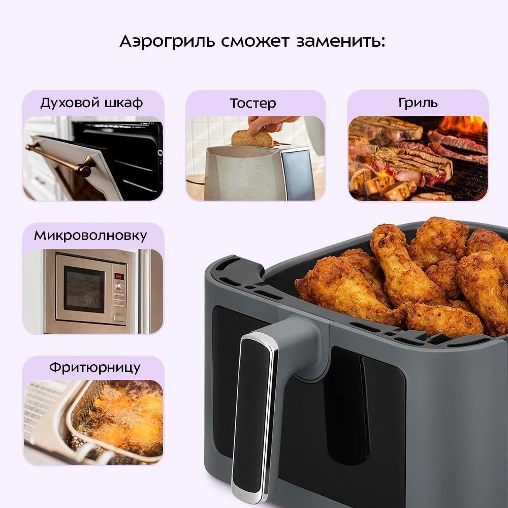 Аэрогриль Kitfort КТ-8107 — 3