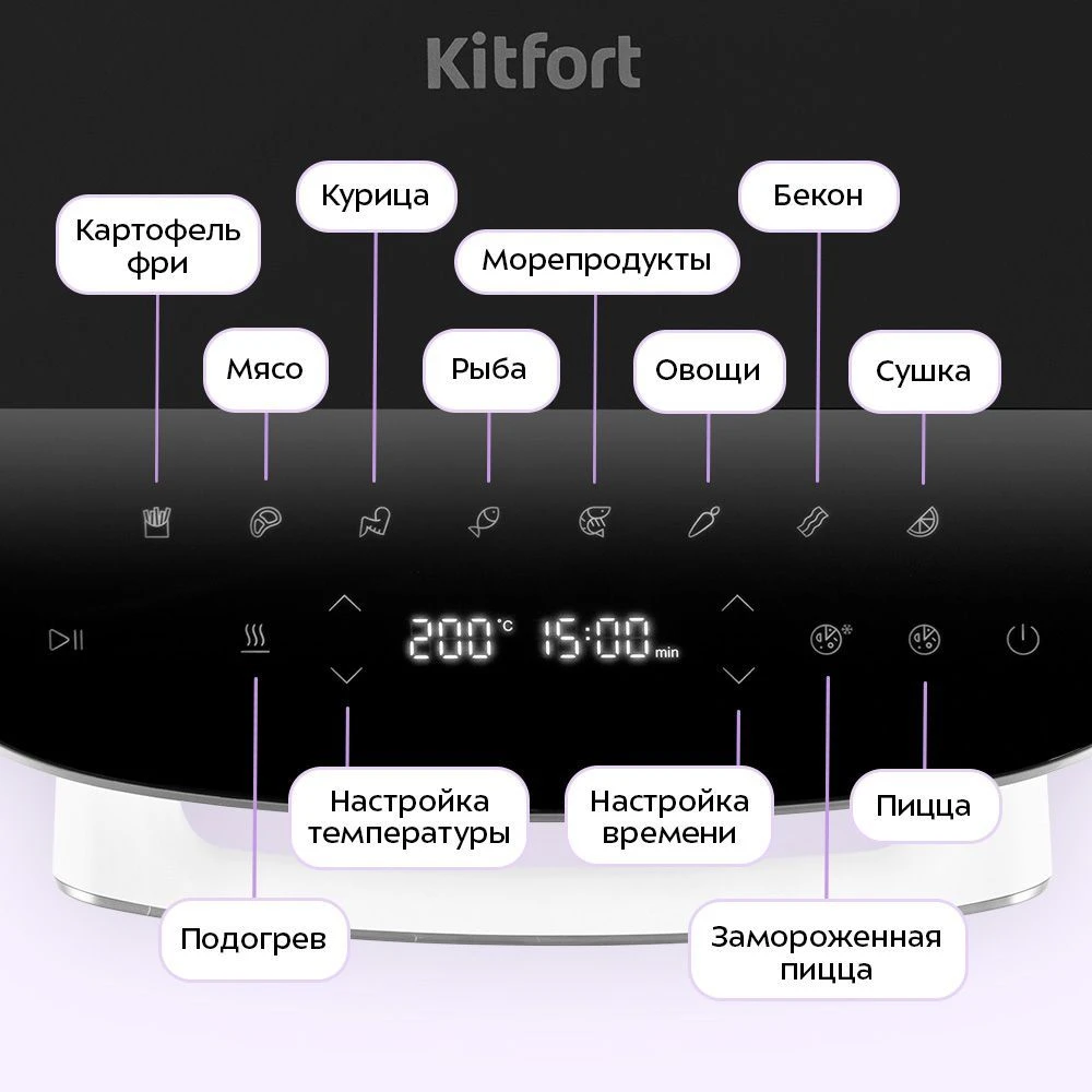 Аэрогриль Kitfort КТ-8150 — 5