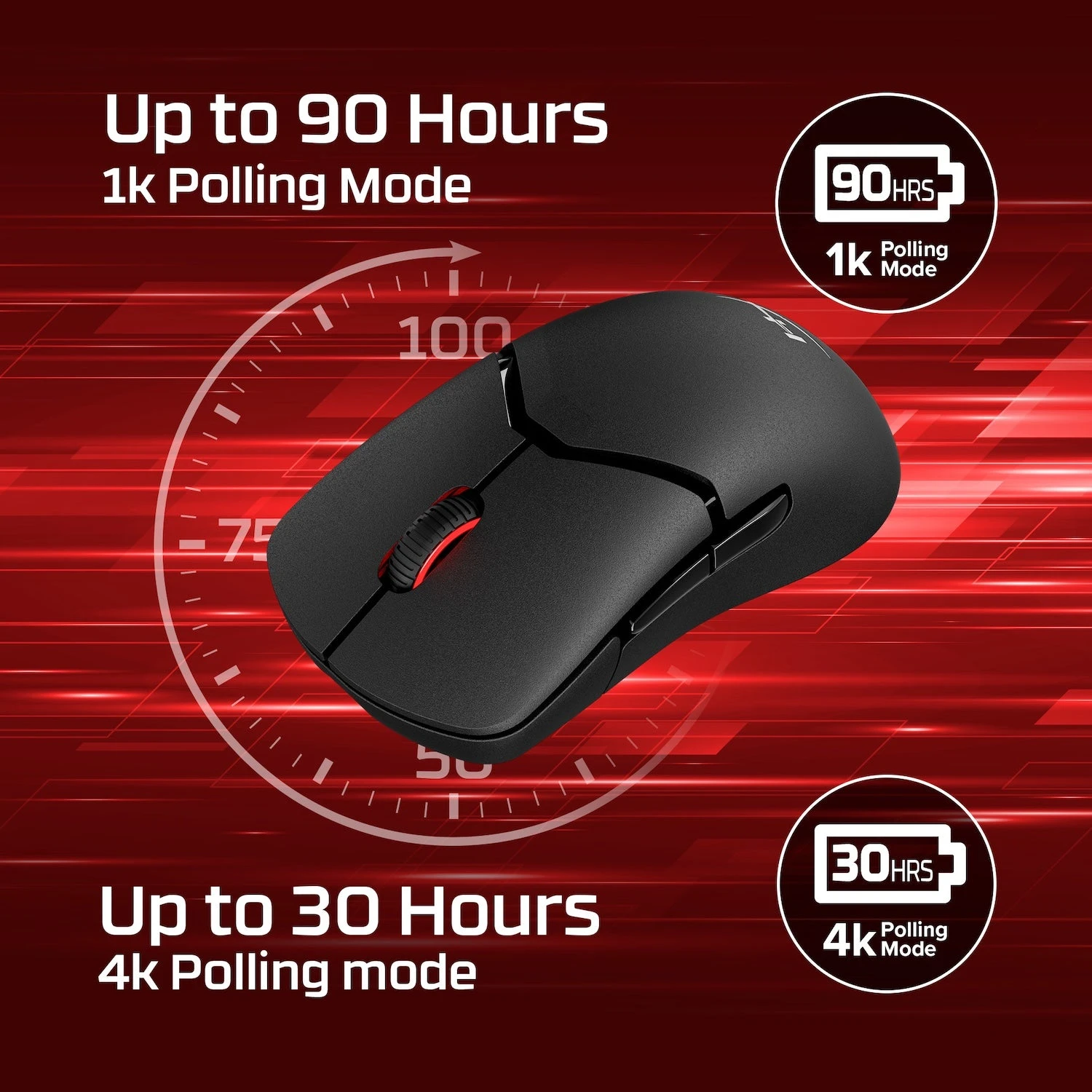Мышь HyperX Pulsefire Saga Pro, Black, Wireless, Gaming, Optical, 32000dpi, USB — 4