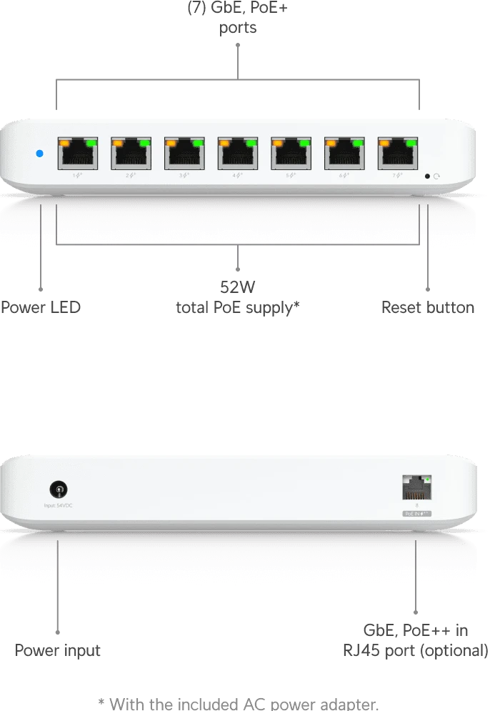 Switch 8 port Ubiquiti UniFi USW-Ultra-60W, 8x10/100/1000 Мбит/с, 802.3af/at/bt PoE 52W