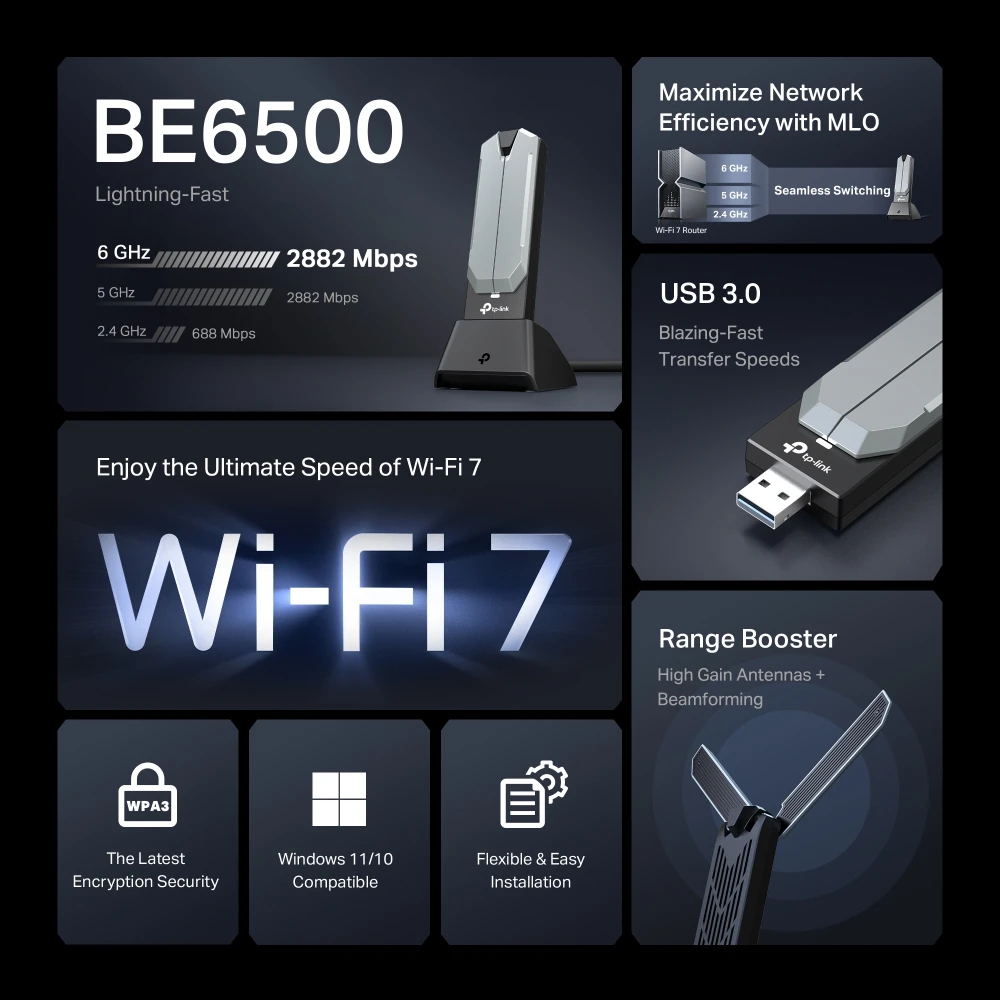 Wi-Fi адаптер Archer TBE400UH — 4