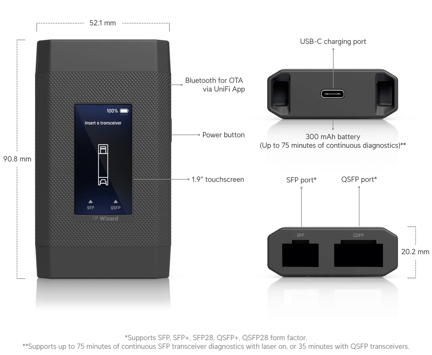 SFP-модуль Ubiquiti UACC-SFP-Wizard Instantly reprogram, test, and unlock universal compatibility for every optical module with full diagnostics and OTA updates built in