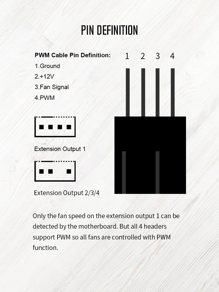 Разветвитель ID-COOLING FS-04 — 3