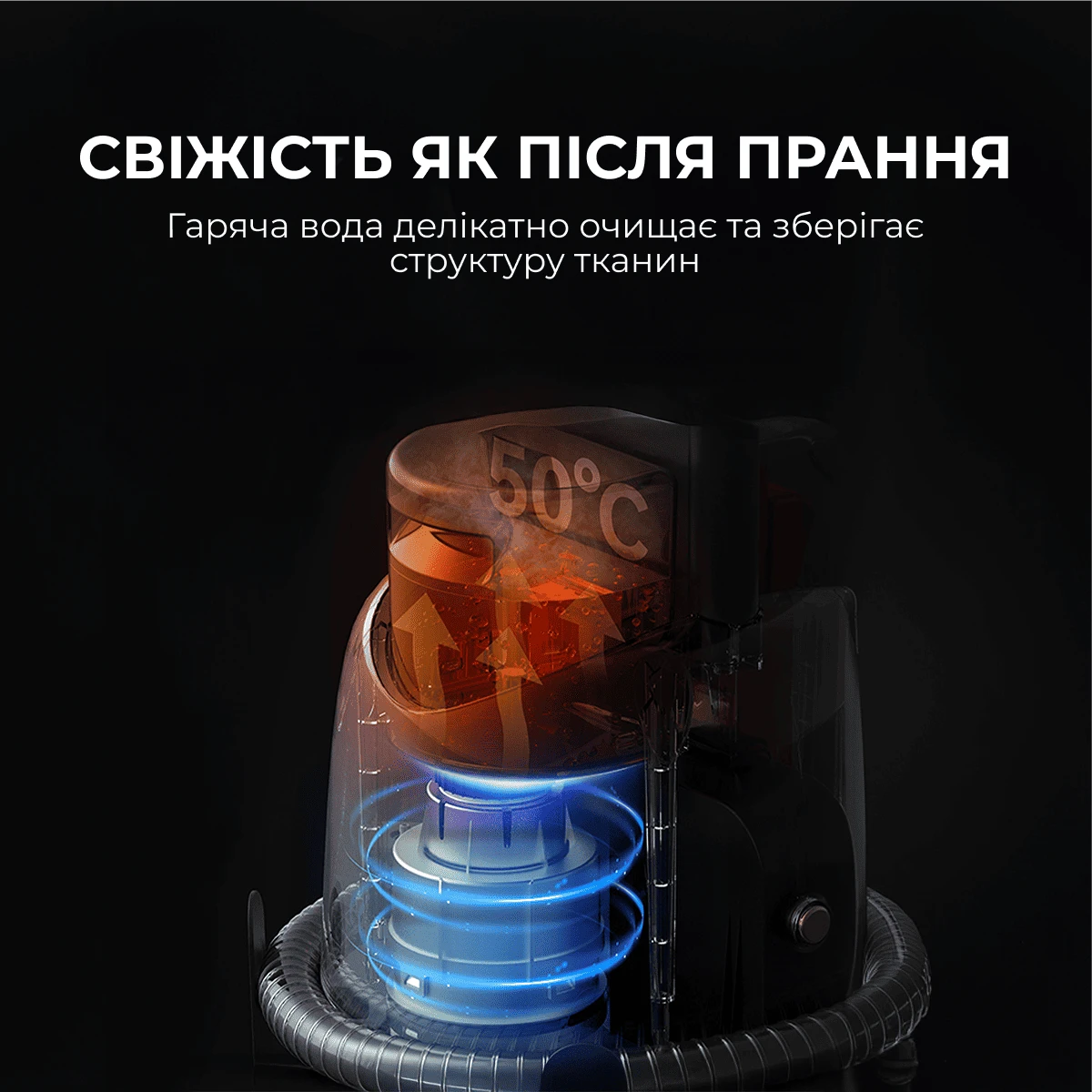Моющий пылесос для мебели и ковров Deerma BY200 S — 4