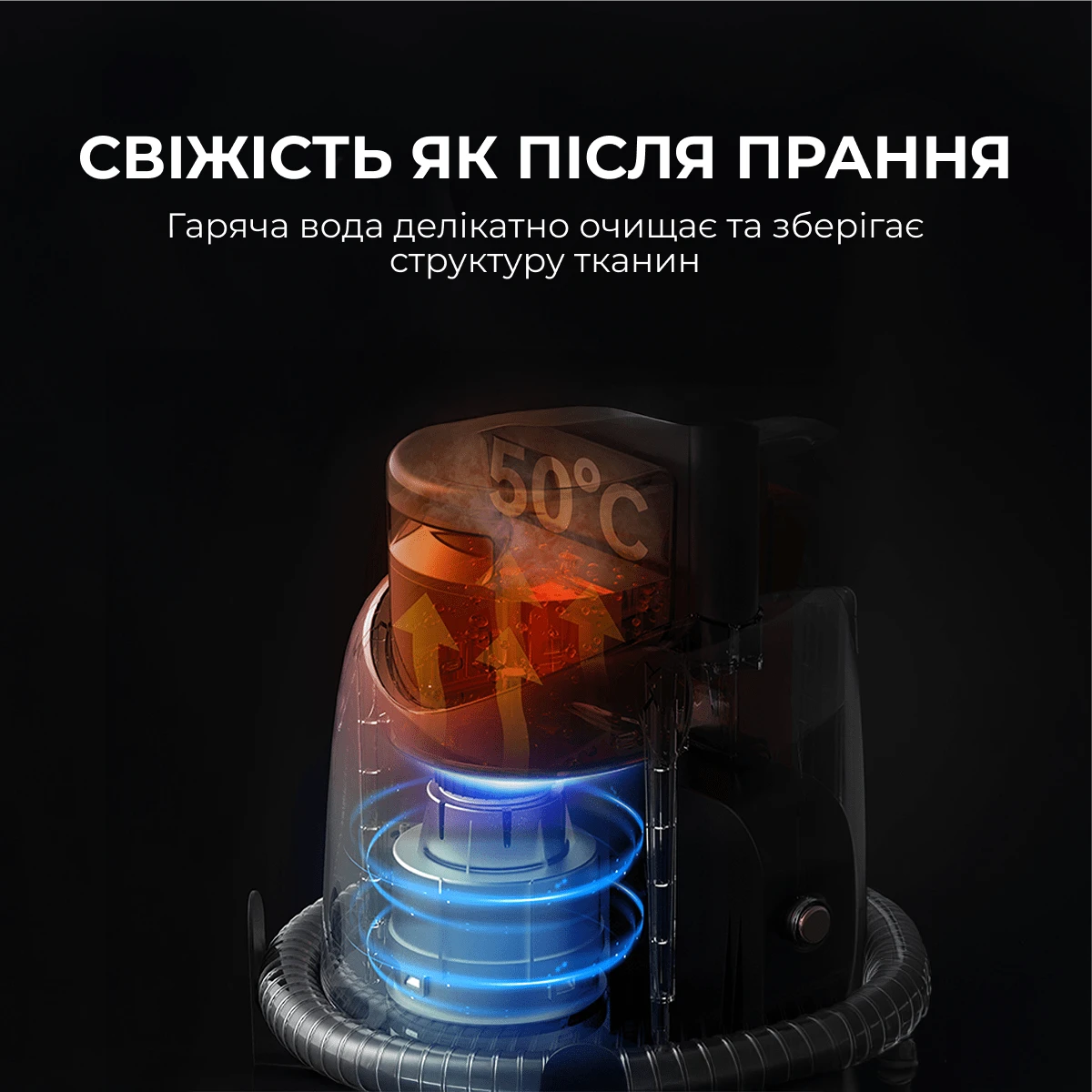 Моющий пылесос для мебели и ковров Deerma BY700 S — 4