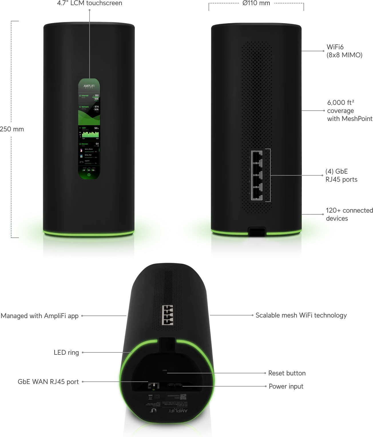 Mesh-система Ubiquiti AmpliFi Alien, Wi-Fi 6, роутер + точка