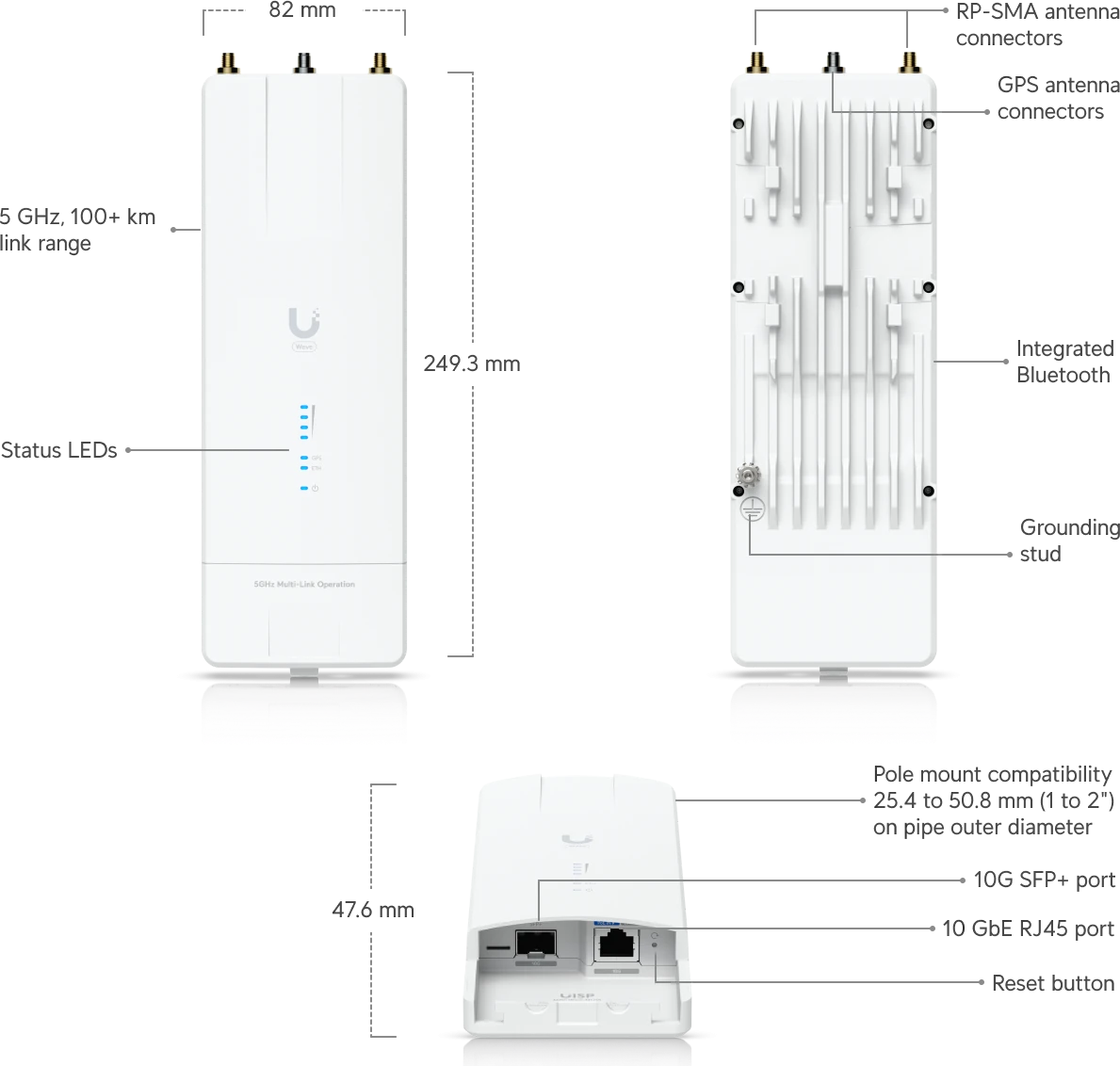 Радиомост Ubiquiti UISP Wave MLO5, 5 ГГц, WiFi 7 MLO, до 5+ Гбит/с