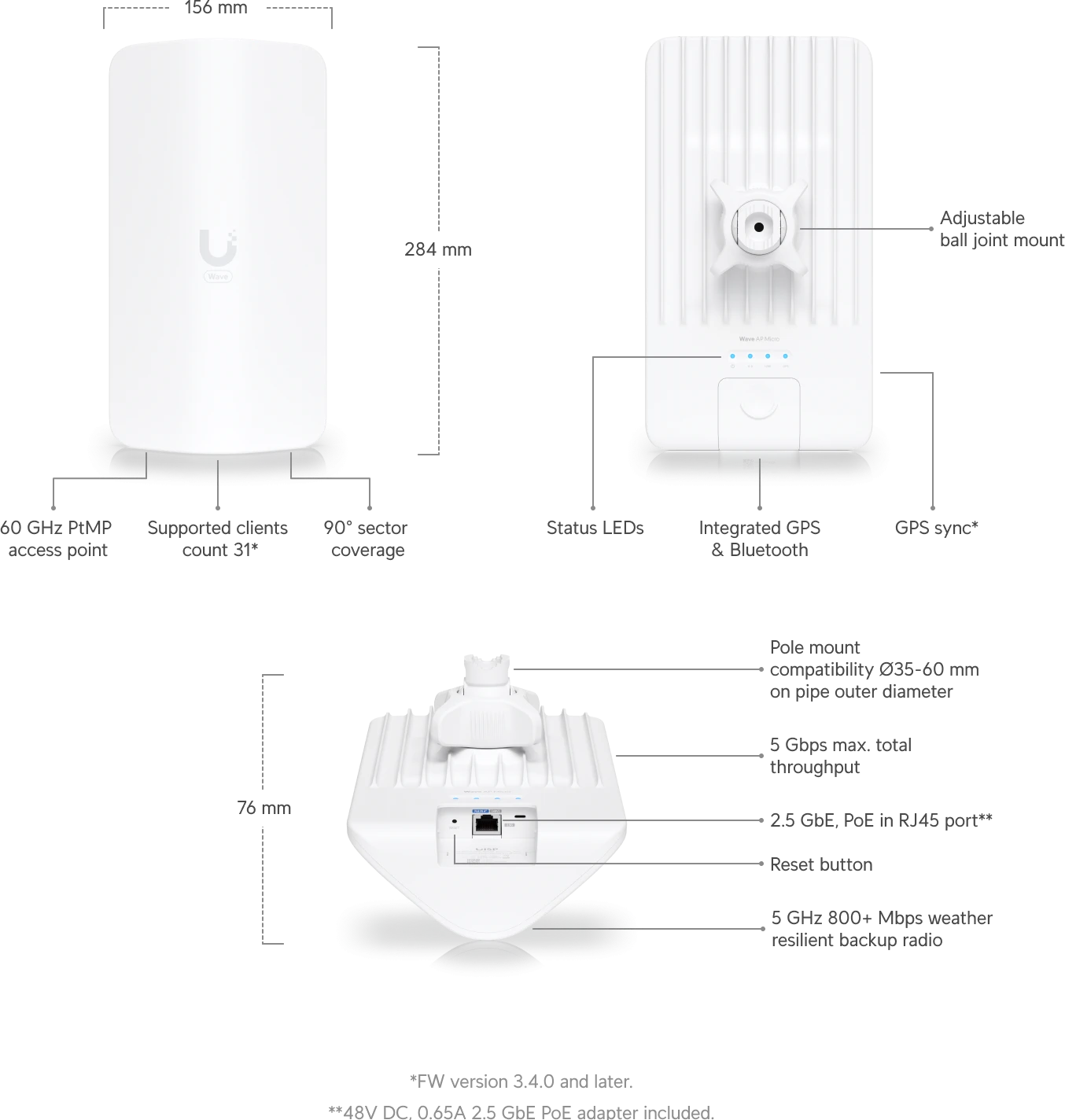 Радиомост Ubiquiti UISP Wave AP Micro, 60 ГГц, точка PtMP