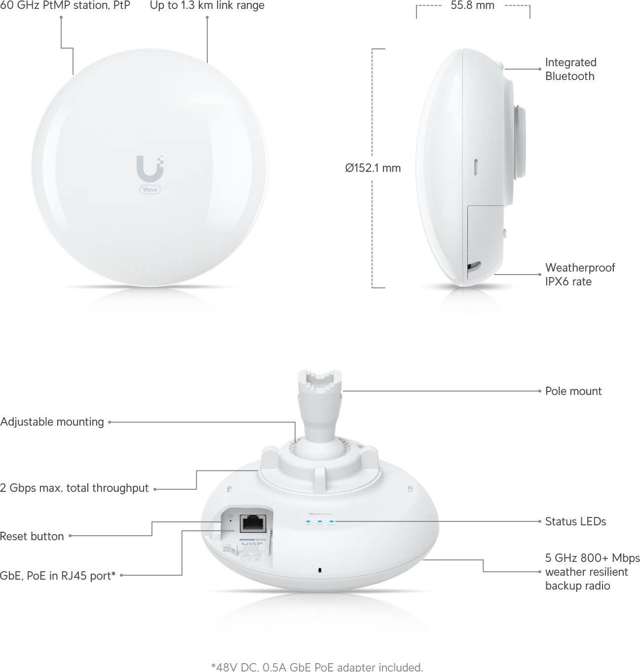 Радиомост Ubiquiti UISP Wave Pico, 60 ГГц, PtMP-станция