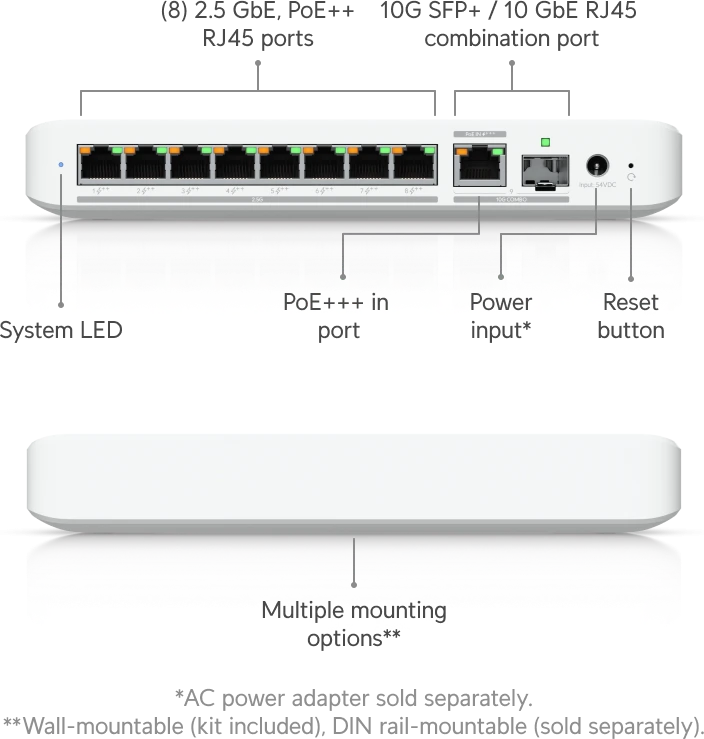 Коммутатор Ubiquiti UniFi Switch Flex 2.5G PoE, 8×2.5G + 10G uplink