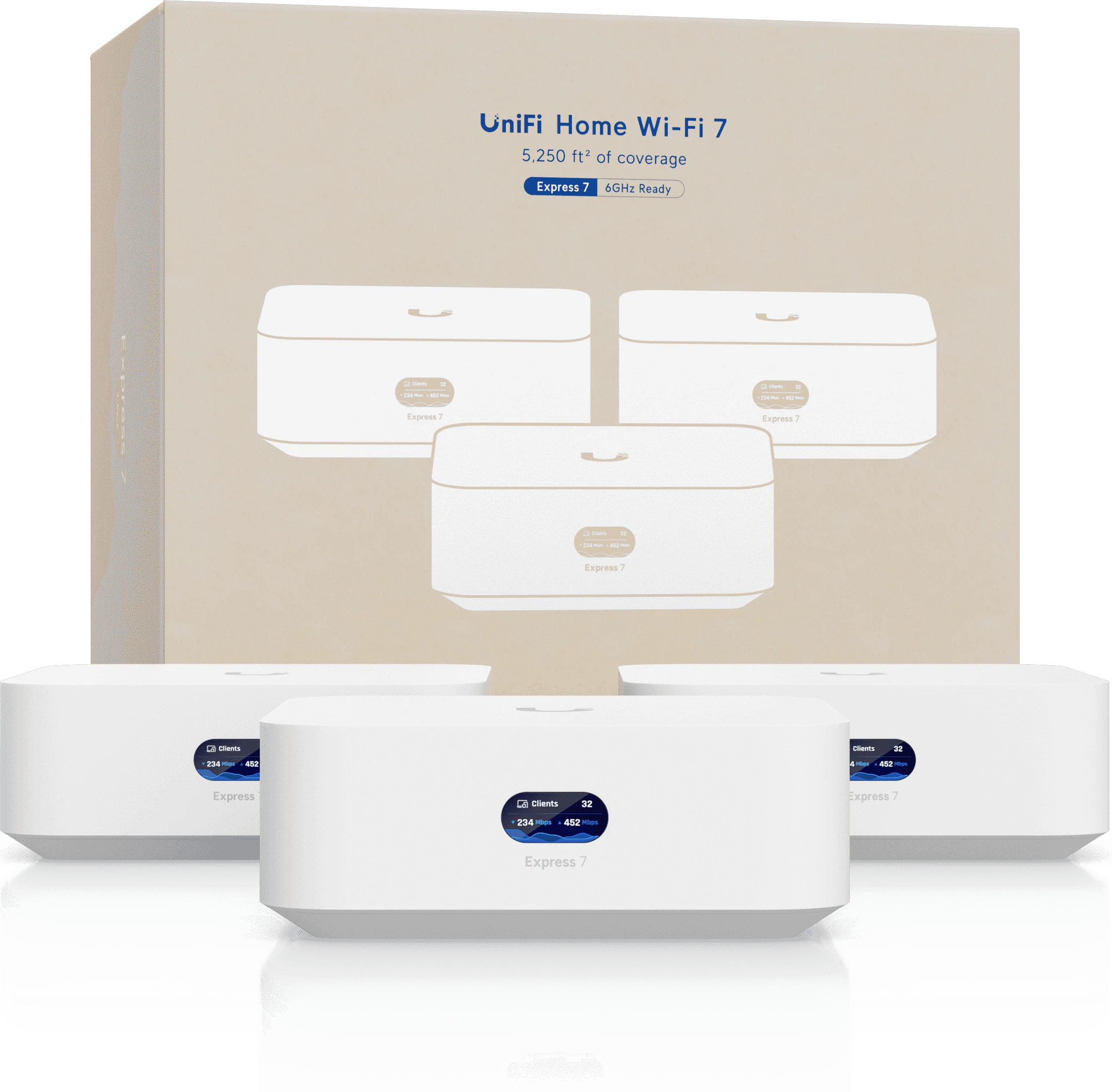 Wi-Fi шлюз Ubiquiti UniFi Express 7 (UX7), EU