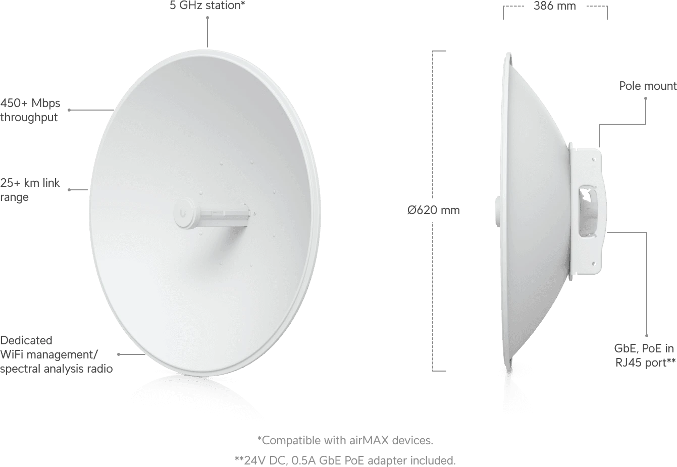 Радиомост Ubiquiti PowerBeam 5AC, 620 мм, EU — 2