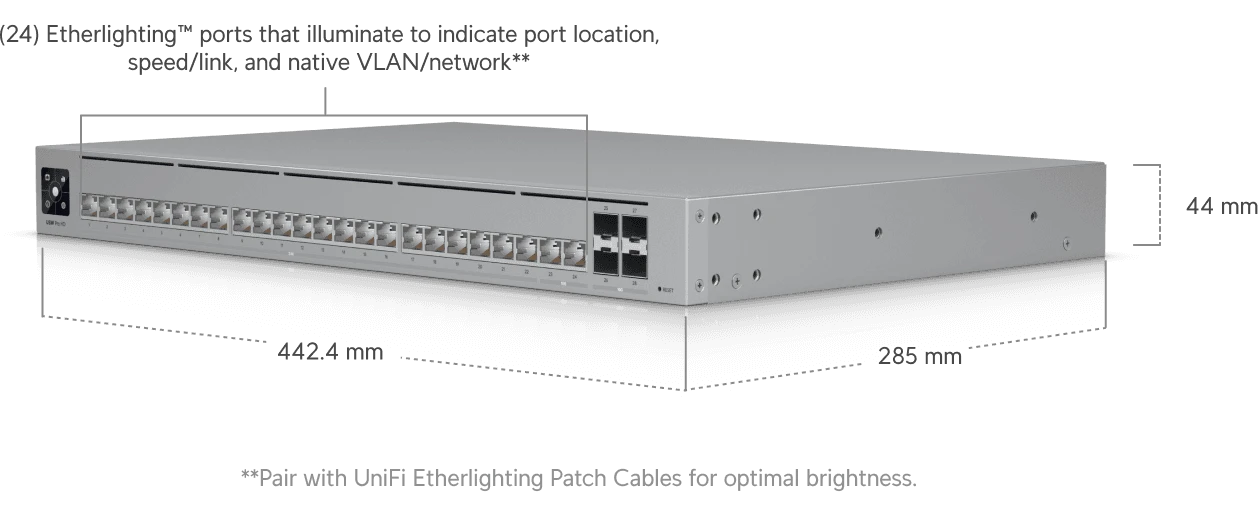 Коммутатор Ubiquiti UniFi Switch Pro HD 24, EU — 2