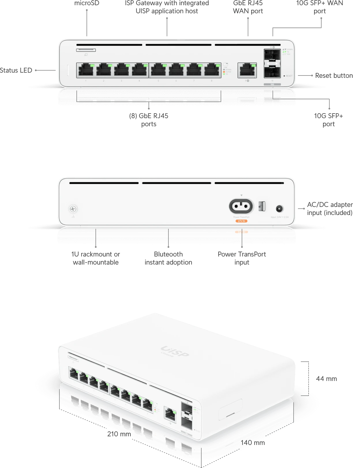 Консоль Ubiquiti UISP Console, EU — 2