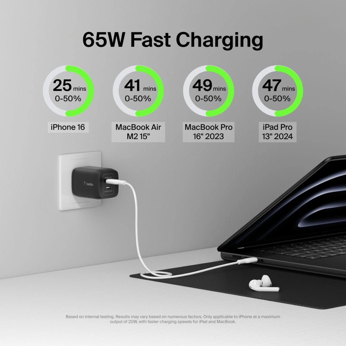 Сетевое зарядное устройство Belkin Dual USB-C GaN PPS 65W чёрное — 2