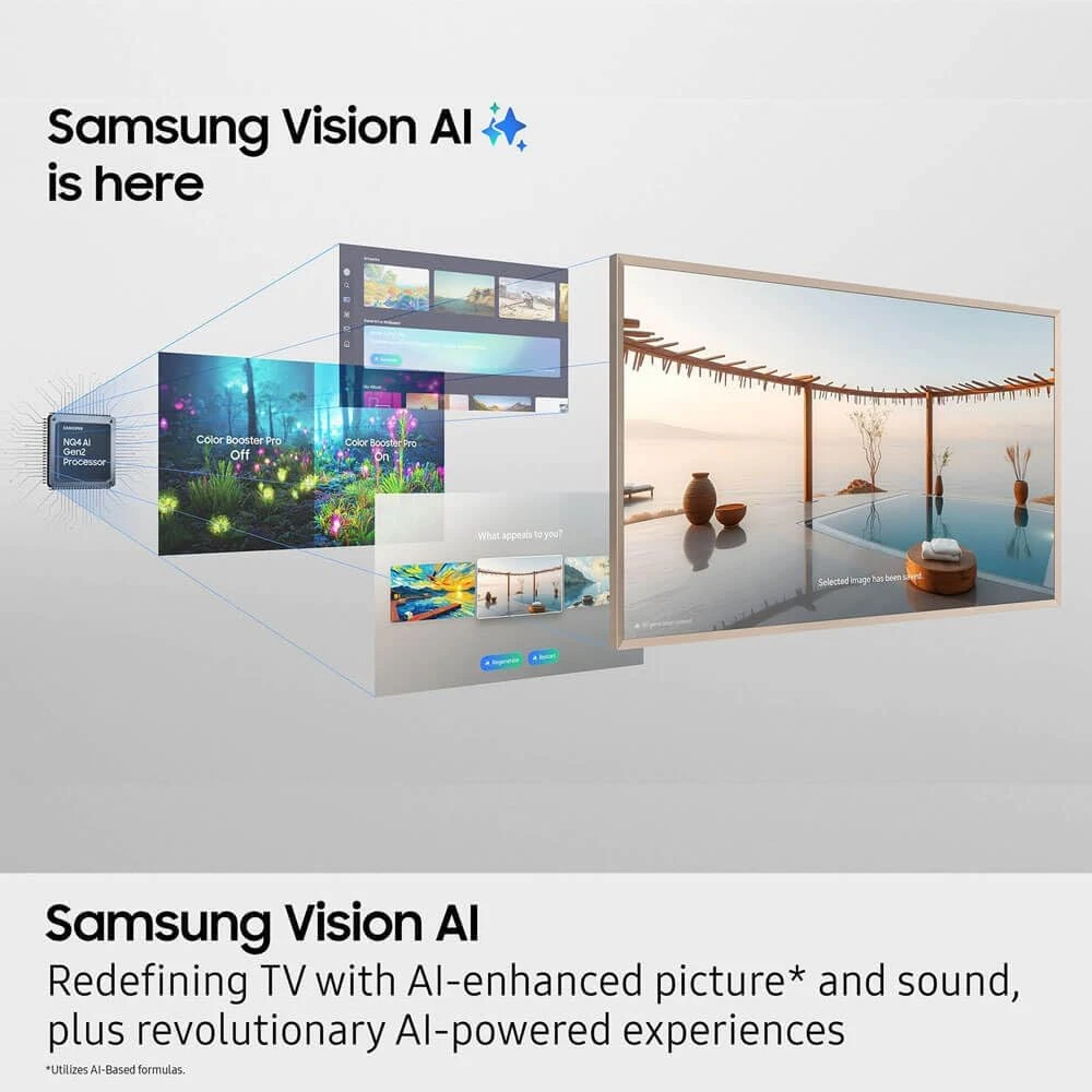 Телевизор SAMSUNG QE55LS03FAUXCE — 3
