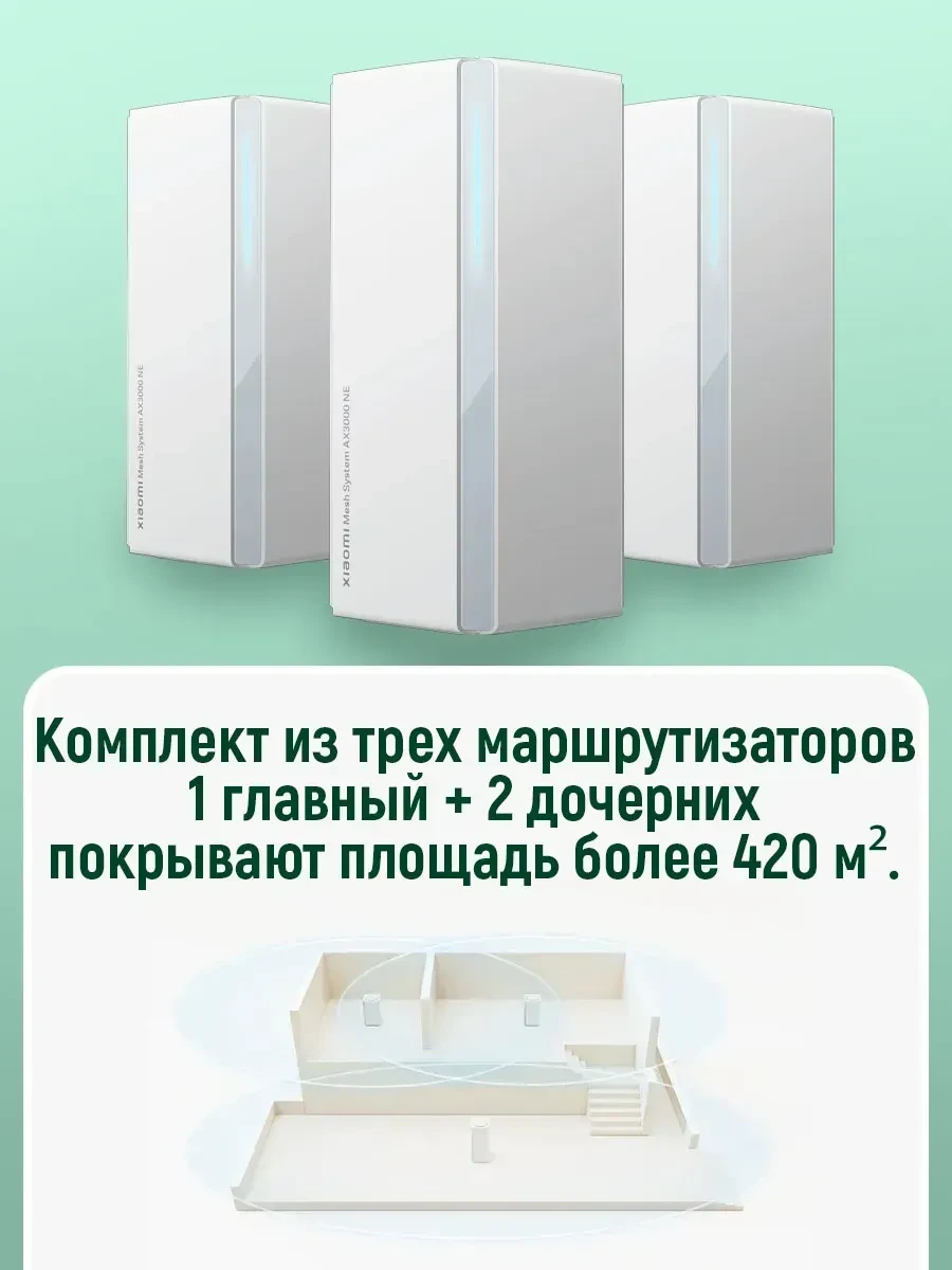 Беспроводная система Wi-Fi Xiaomi Mesh роутер AX3000 NE (3-pack) RD28 — 2