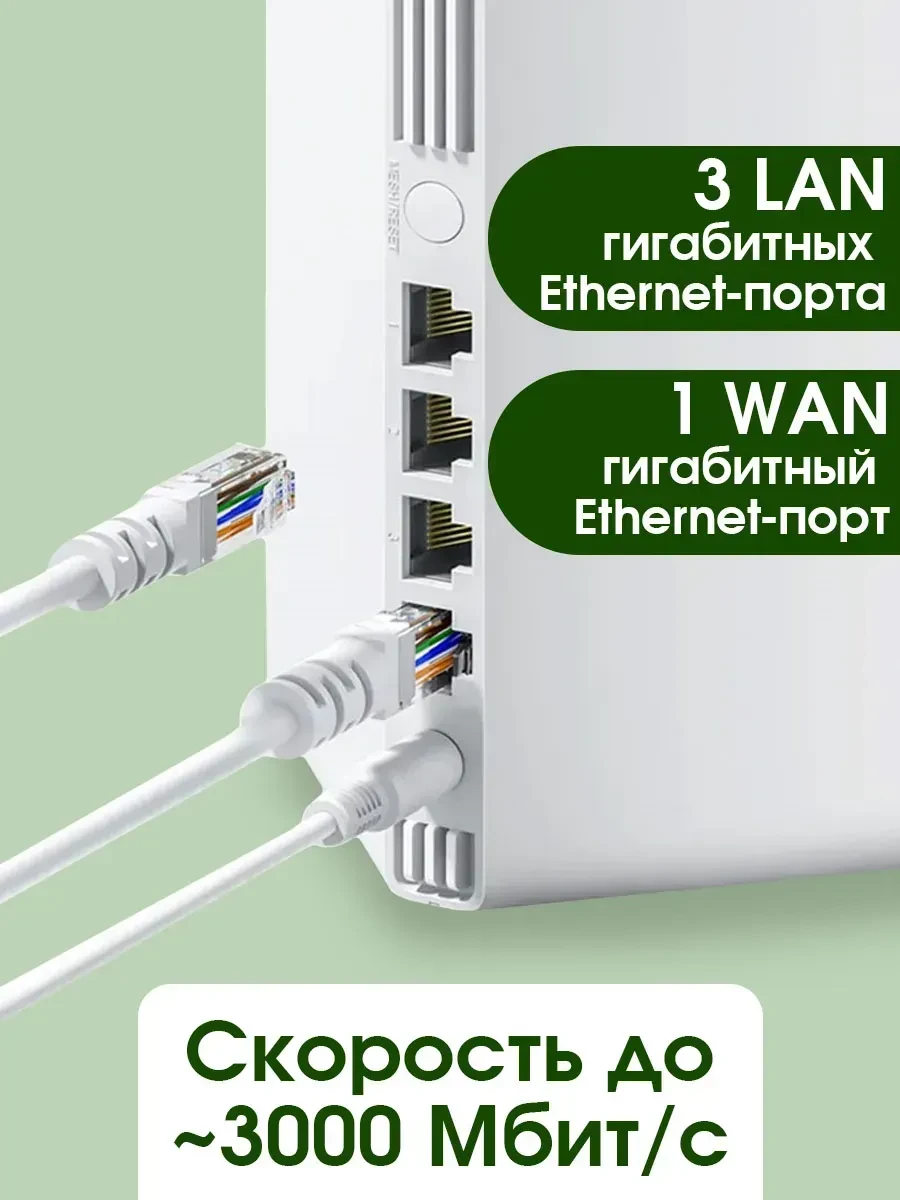 Беспроводная система Wi-Fi Xiaomi Mesh роутер AX3000 NE (3-pack) RD28 — 5