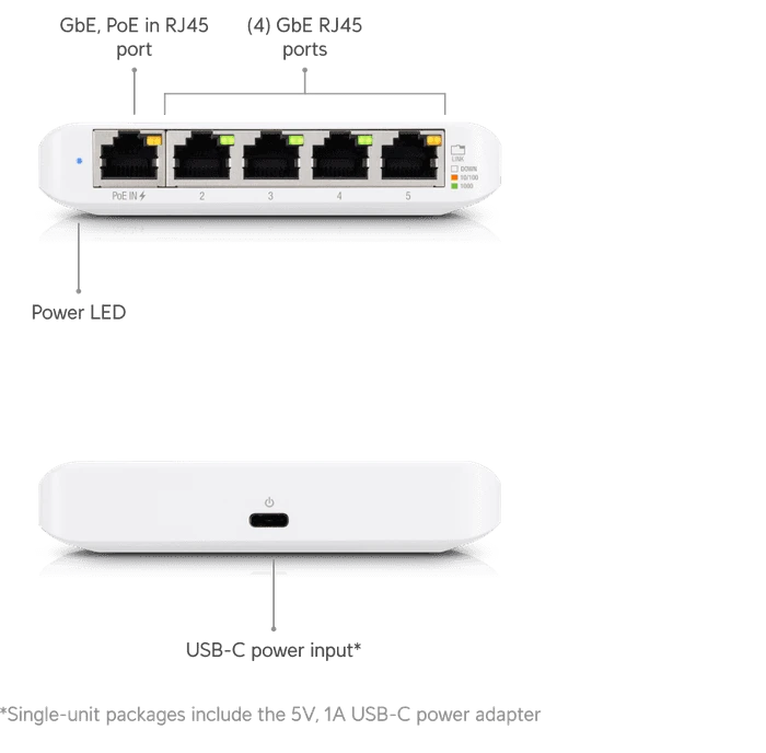 Switch 5 port Ubiquiti USW-Flex-Mini, 5х10/100/1000 Мбит/с, 2.5 Вт