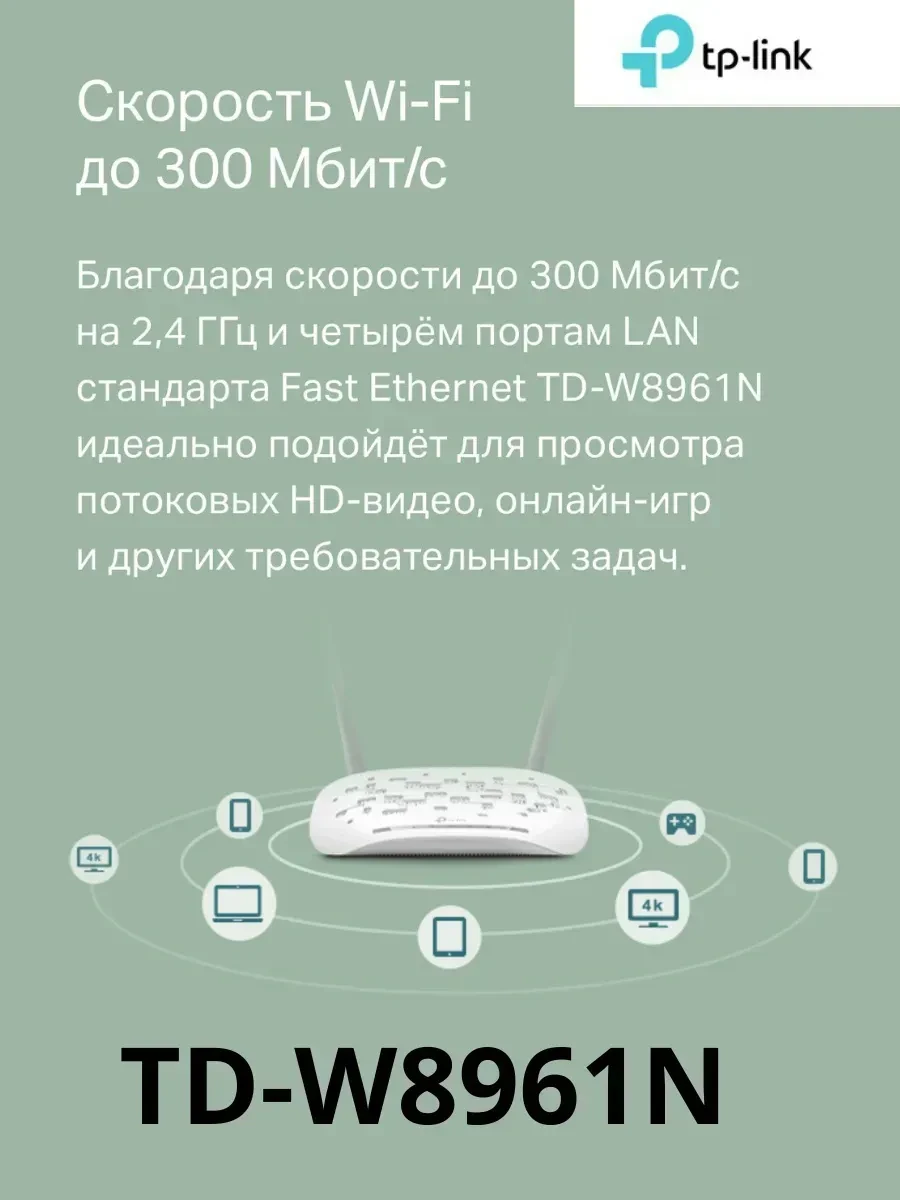 Модем беспроводной ADSL2+ 300M Tp-Link TD-W8961N — 3