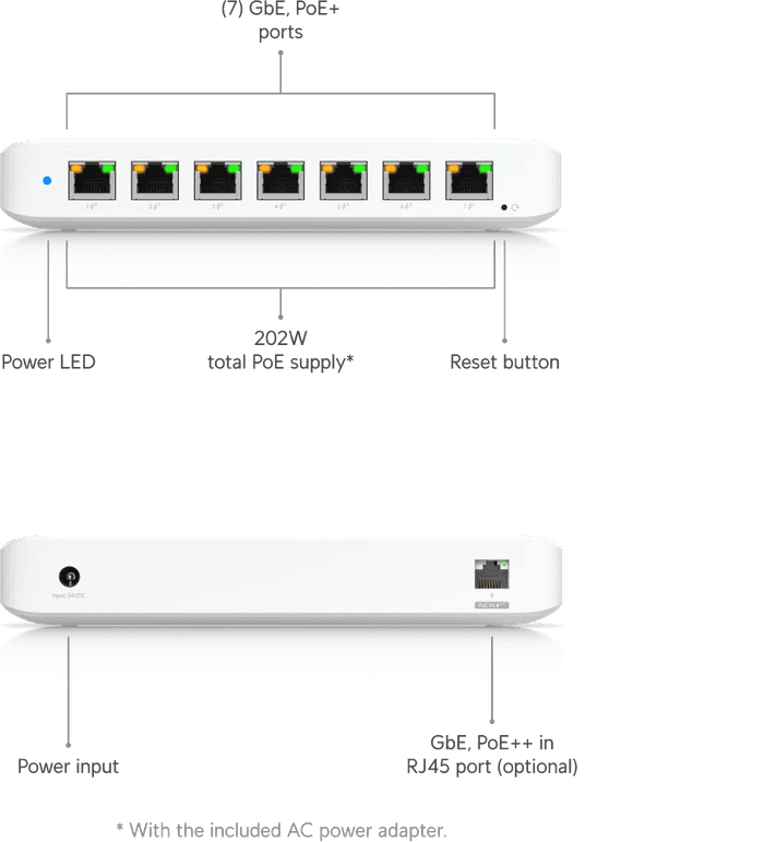 Коммутатор Ubiquiti USW-Ultra-210W-EU compact, Layer 2, 8-port GbE PoE switch with versatile mounting options, 7x GbE PoE+ output ports, GbE port with optional PoE++ input, 202W PoE availability with the included AC power adapter