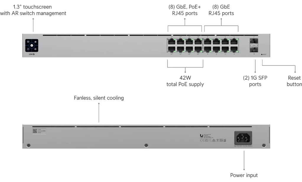 Коммутатор UBIQUITI UniFi Switch Standard 16 PoE