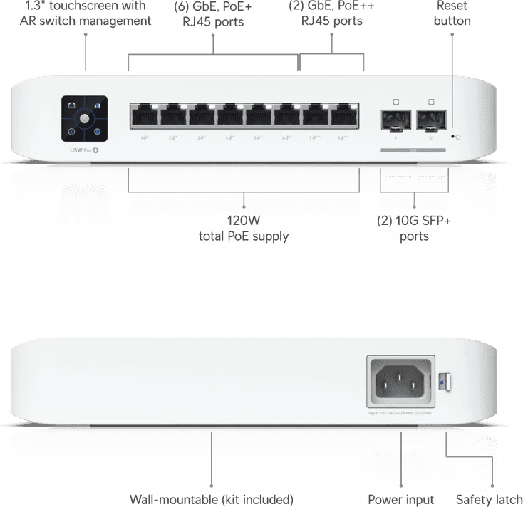 Коммутатор Ubiquiti USW-Pro-8-PoE
