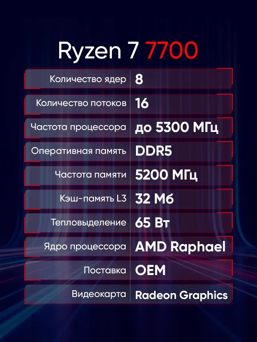Процессор AMD Ryzen 7 7700, AM5/8 cores/Zen4/3.8GHz/32MB L3/5nm/Radeon Graphics/65W, OEM — 2