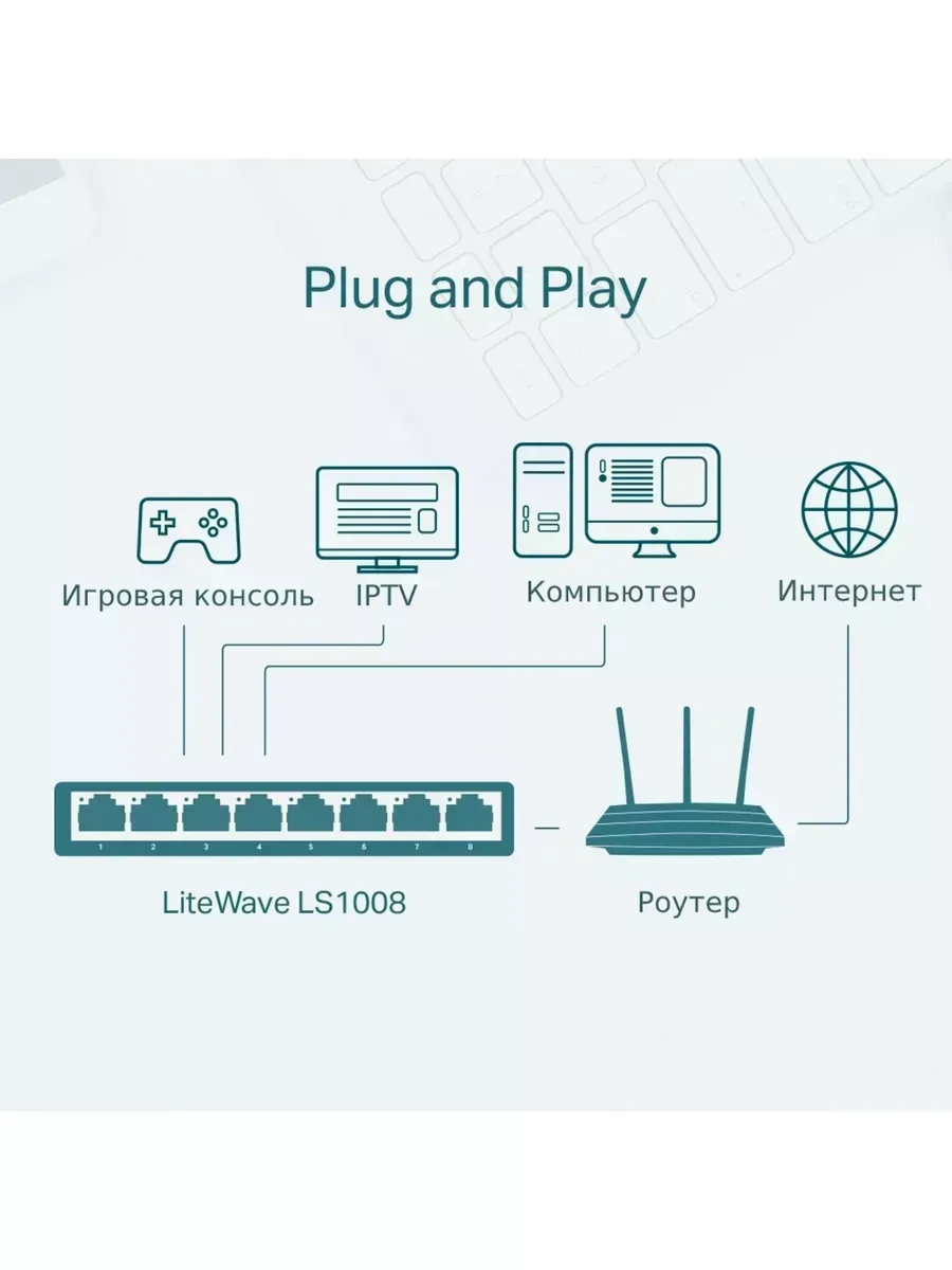 Коммутатор TP-Link LS1008G — 3