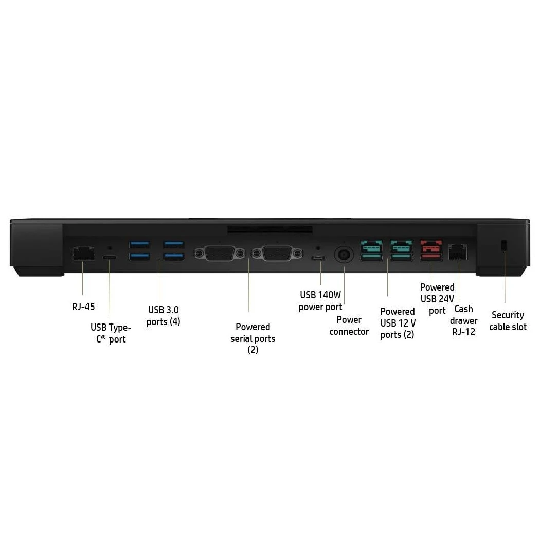 HP Engage One Pro Advanced Fanless Hub — хаб для POS-моноблока, 12 портов — 2