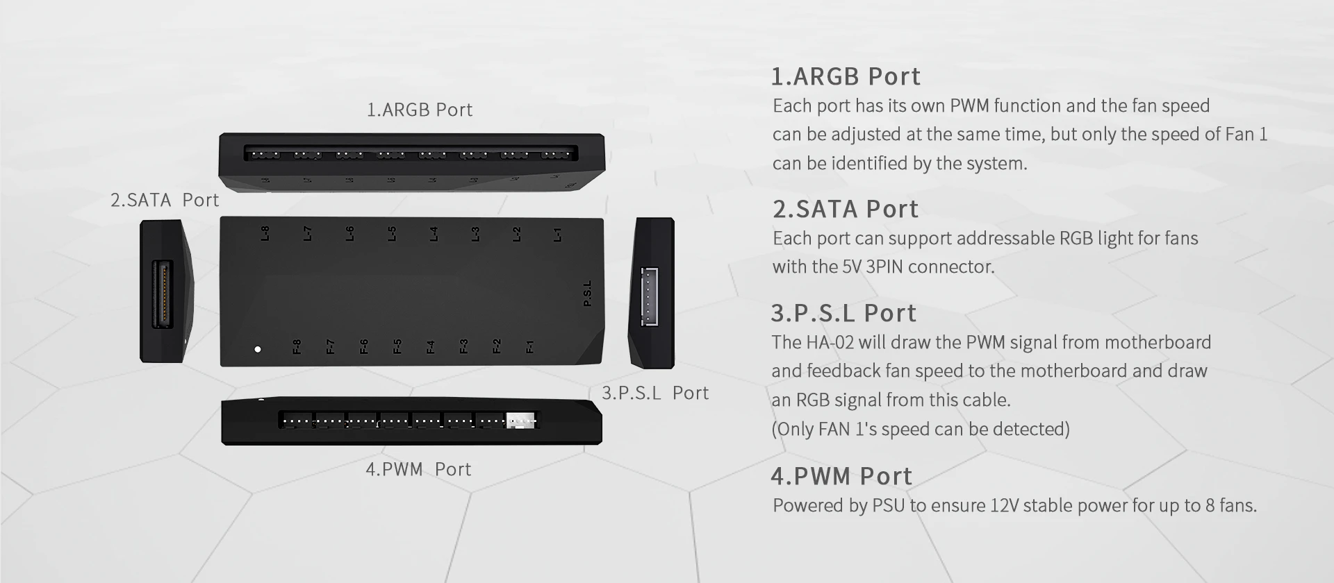 Контроллер вентиляторов ID-COOLING HA-02, 8x PWM + 8x ARGB — 2