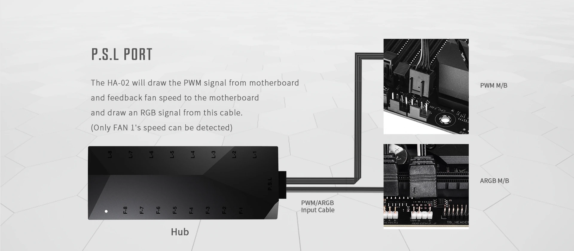 Контроллер вентиляторов ID-COOLING HA-02, 8x PWM + 8x ARGB — 4