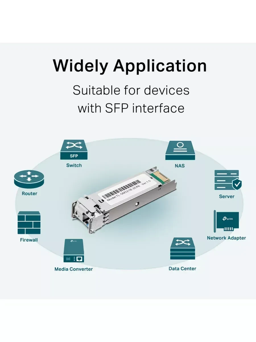 Трансивер TP-Link SM321B-2 — 3