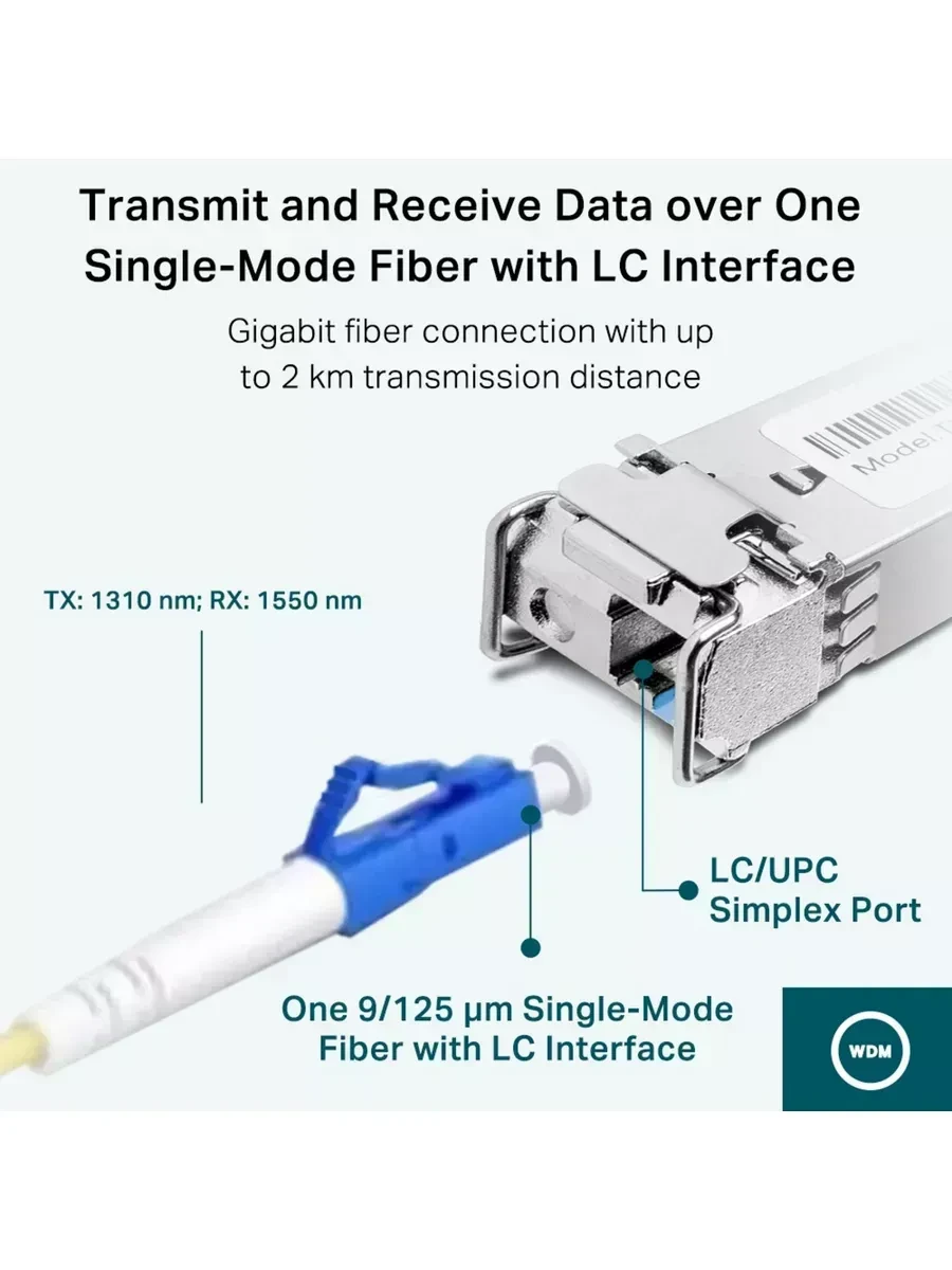 Трансивер TP-Link SM321B-2 — 4