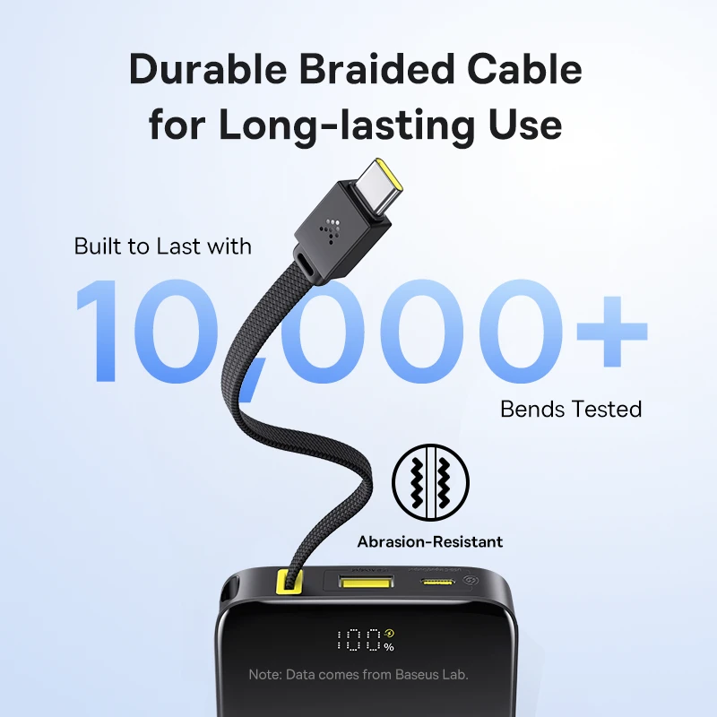Портативный внешний аккумулятор Baseus FP51 Bipow 2 Pro CCC 20000mAh 30W Cable Black — 4
